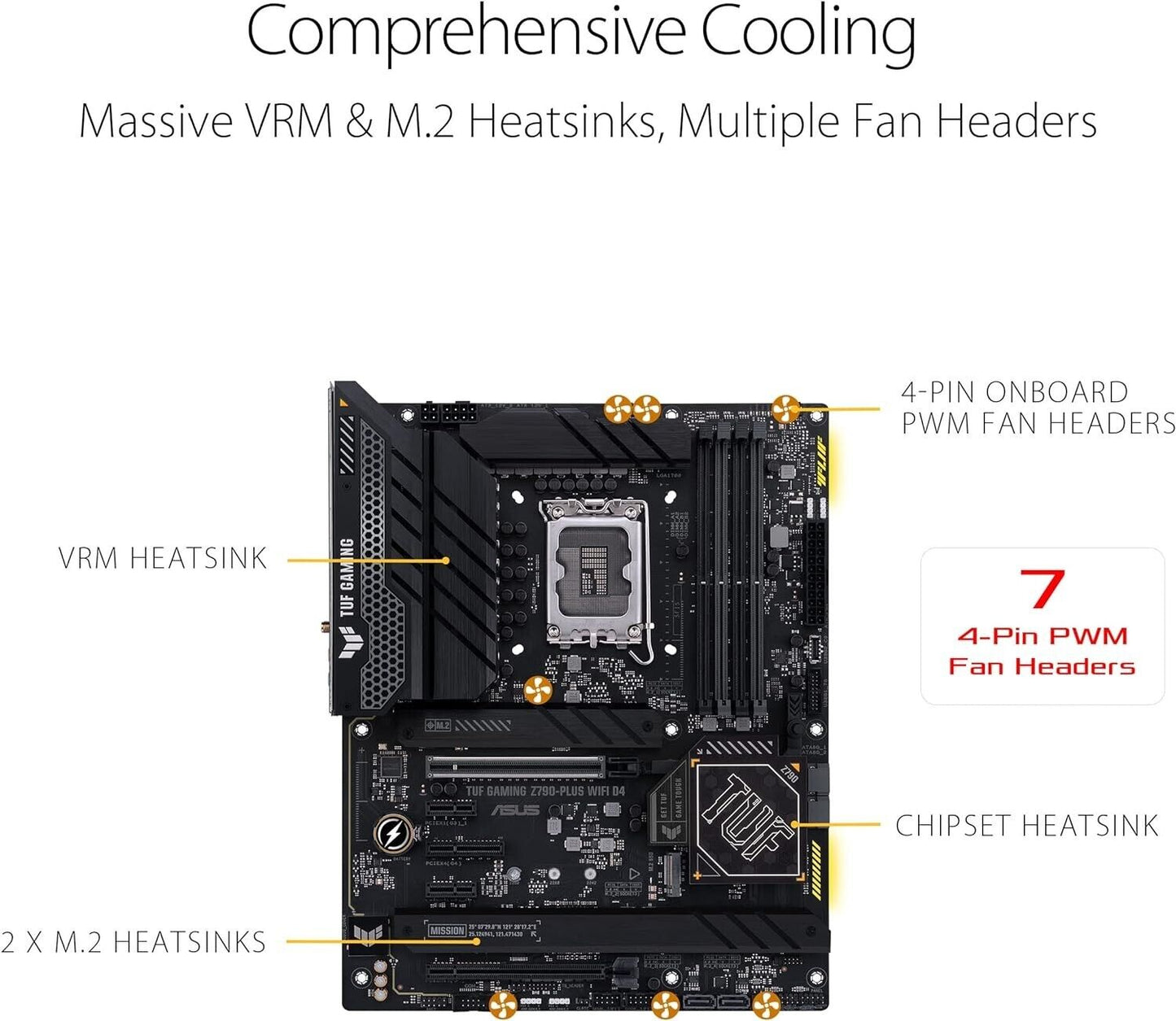 ASUS TUF Gaming Z790-PLUS WiFi D4 Motherboard (Intel/LGA 1700/ATX/DDR4 Only) Grade A