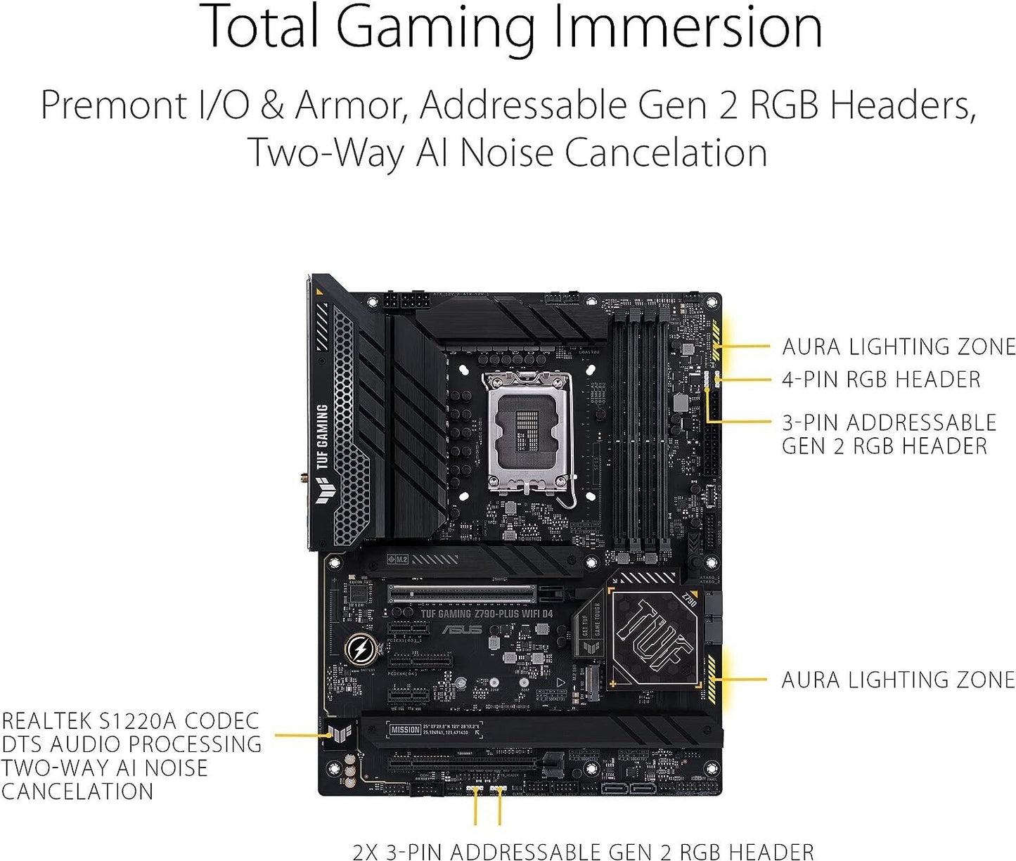 ASUS TUF Gaming Z790-PLUS WiFi D4 Motherboard (Intel/LGA 1700/ATX/DDR4 Only) Grade A