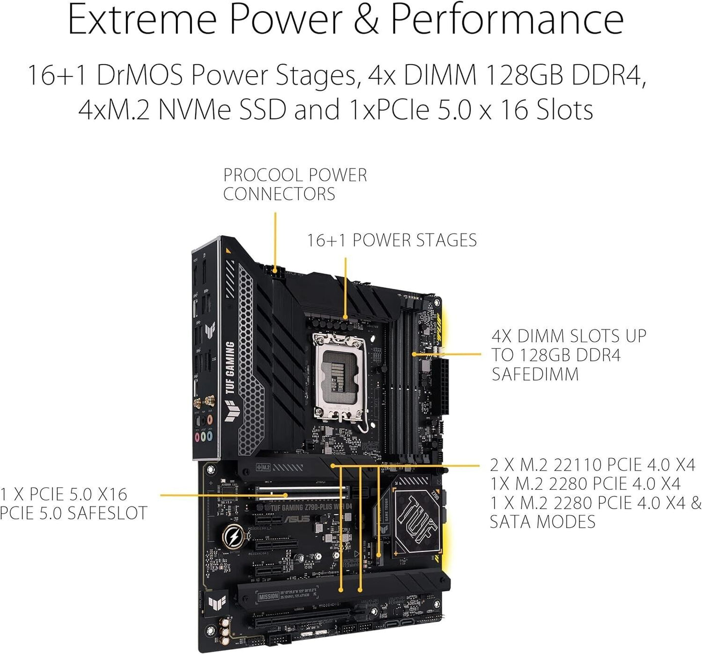 ASUS TUF Gaming Z790-PLUS WiFi D4 Motherboard (Intel/LGA 1700/ATX/DDR4 Only) Grade A