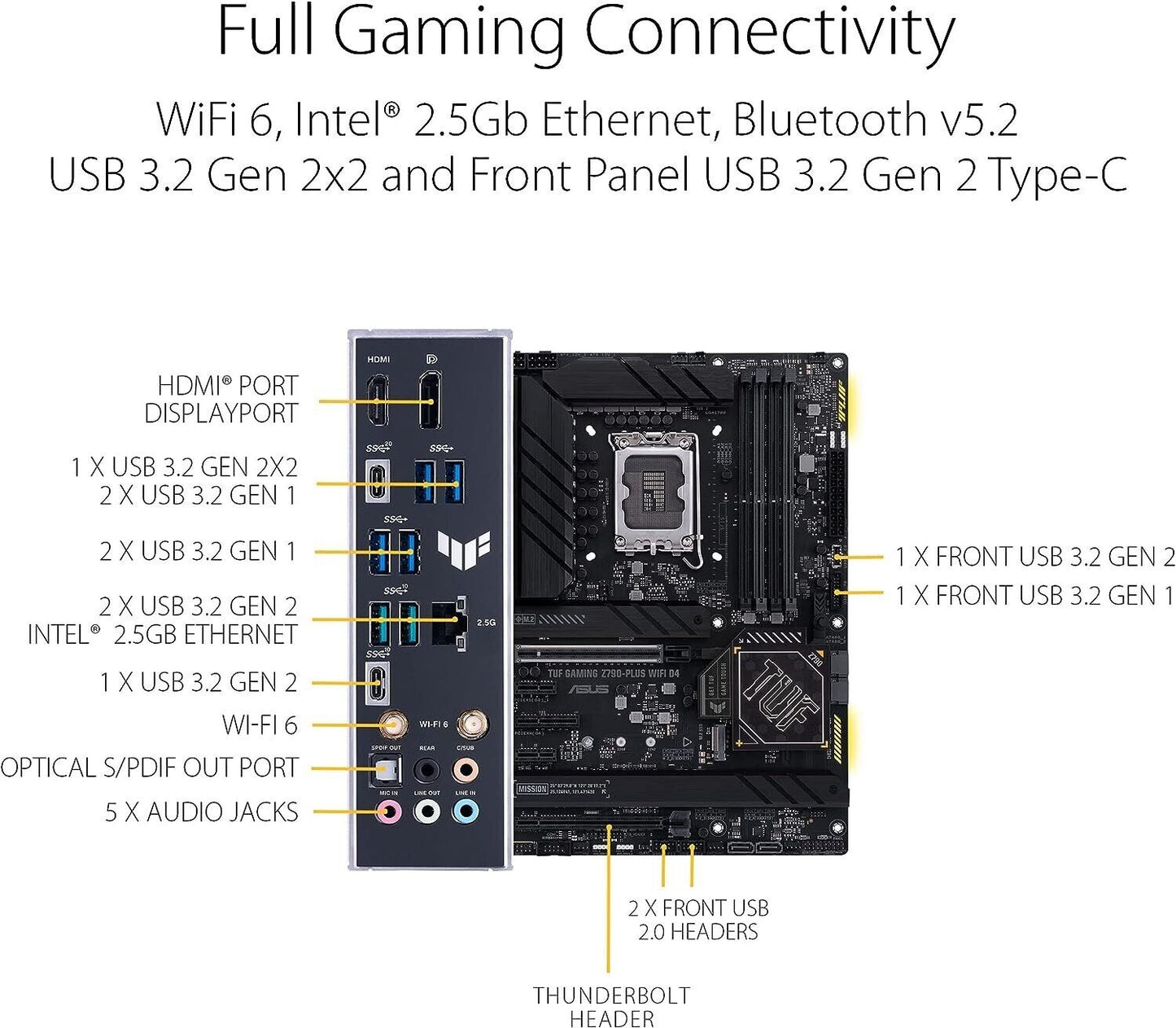 ASUS TUF Gaming Z790-PLUS WiFi D4 Motherboard (Intel/LGA 1700/ATX/DDR4 Only) Grade A