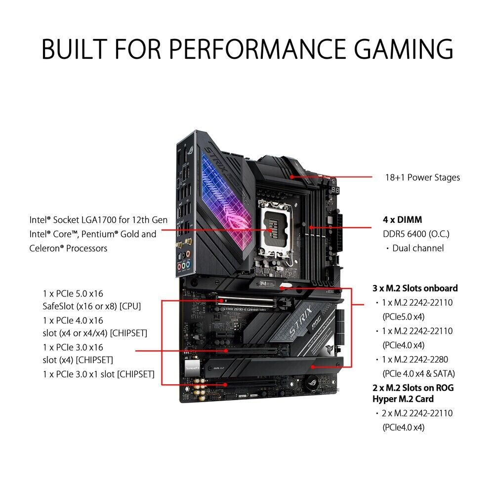 ASUS ROG Strix Z690-E Gaming WiFi LGA 1700 ATX Intel Motherboard (DDR5 RAM Only) Grade A